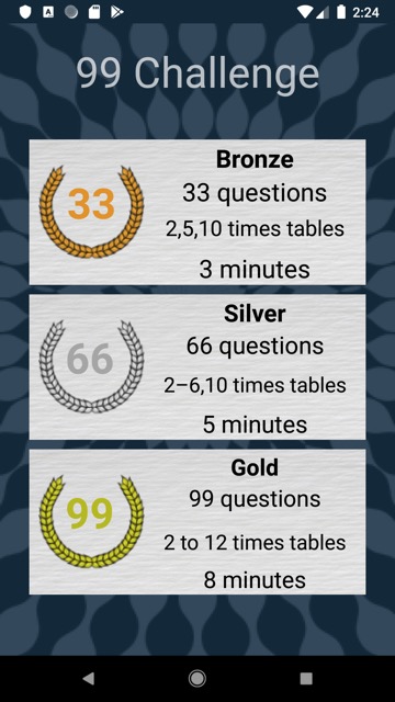 Earn your Bronze, Silver and Gold 99 Challenge awards.
